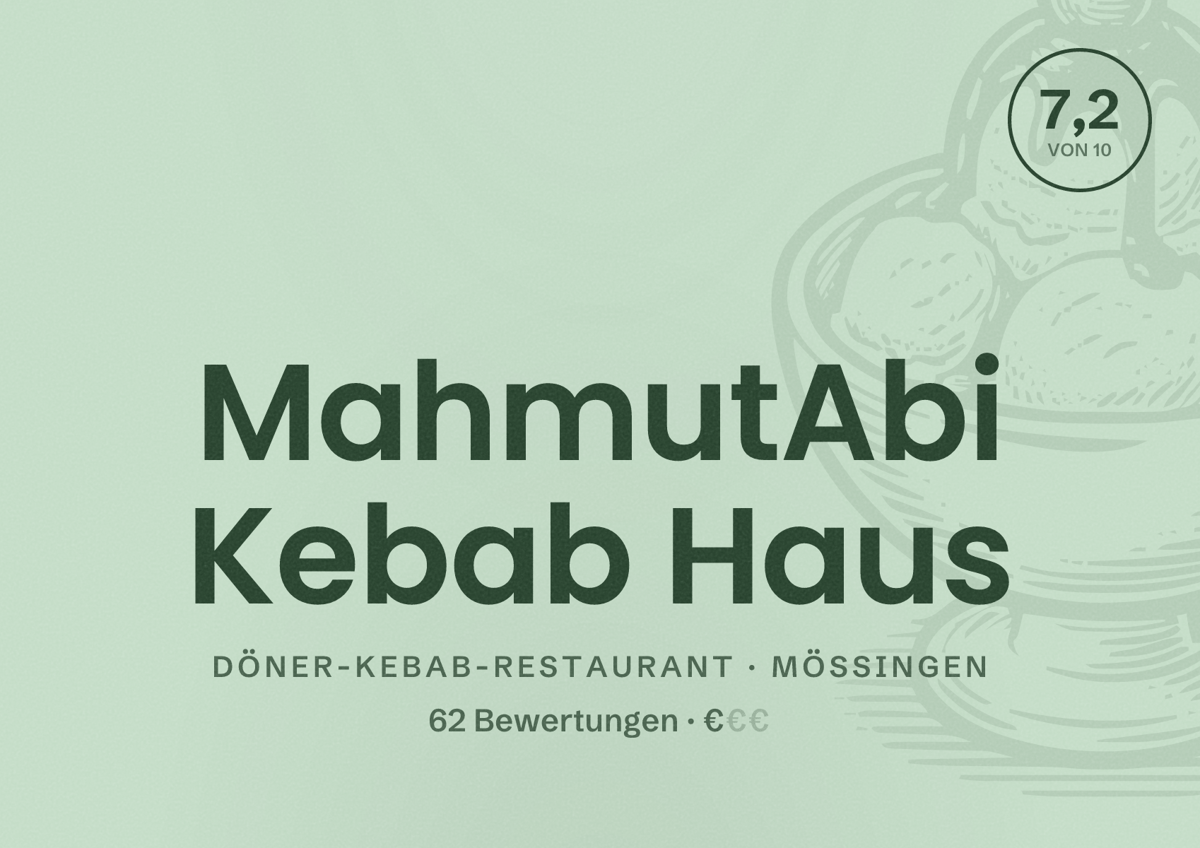 Illustriertes Poster von MahmutAbi Kebab Haus, Döner-Kebab-Restaurant in Mössingen: Bewertung 7,2 von 10 aus 62 Bewertungen, Preisniveau €