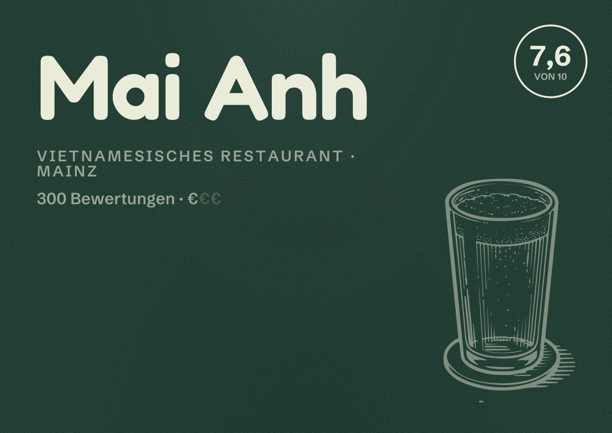 Illustriertes Poster von Mai Anh, Vietnamesisches Restaurant in Mainz: Bewertung 7,6 von 10 aus 300 Bewertungen, Preisniveau €