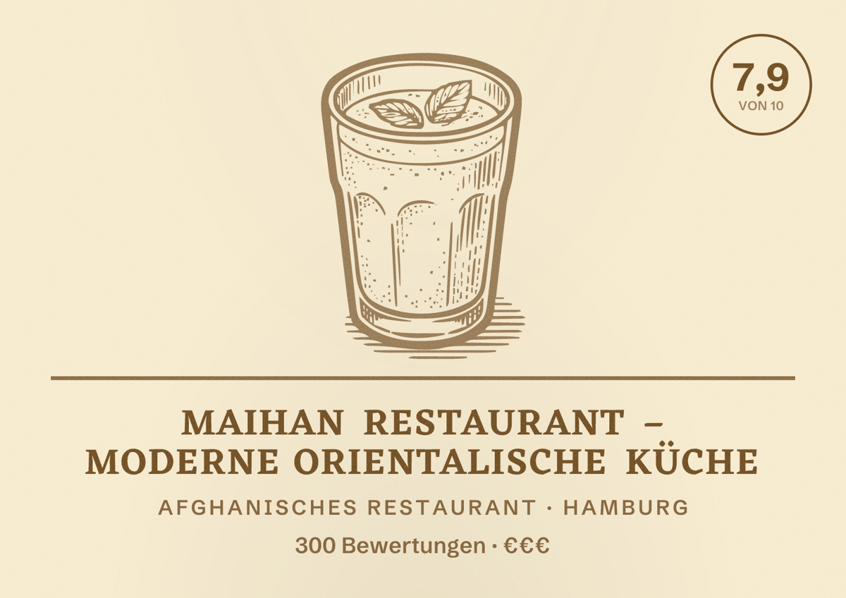 Illustriertes Poster von Maihan Restaurant – Moderne orientalische Küche, Afghanisches Restaurant in Hamburg: Bewertung 7,9 von 10 aus 300 Bewertungen, Preisniveau €€€