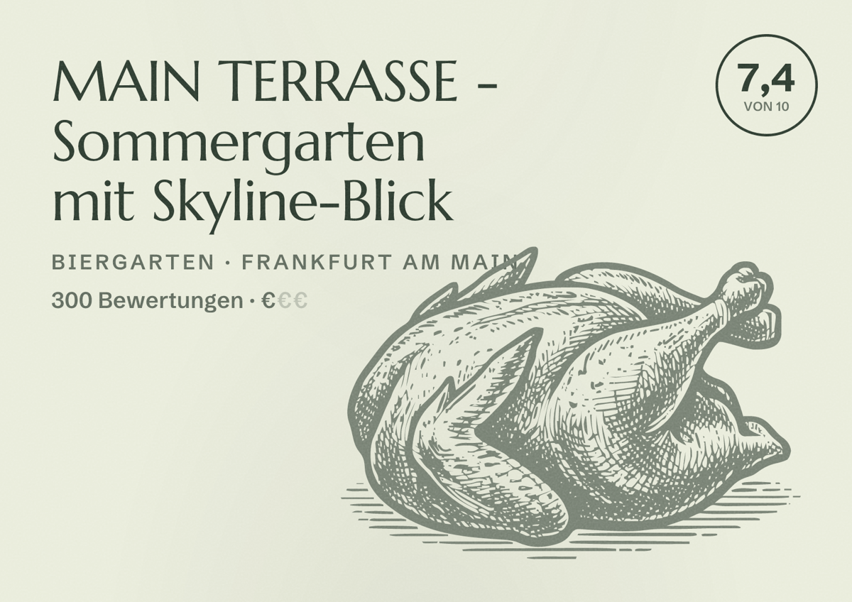 Illustriertes Poster von MAIN TERRASSE - Sommergarten mit Skyline-Blick, Biergarten in Frankfurt am Main: Bewertung 7,4 von 10 aus 300 Bewertungen, Preisniveau €