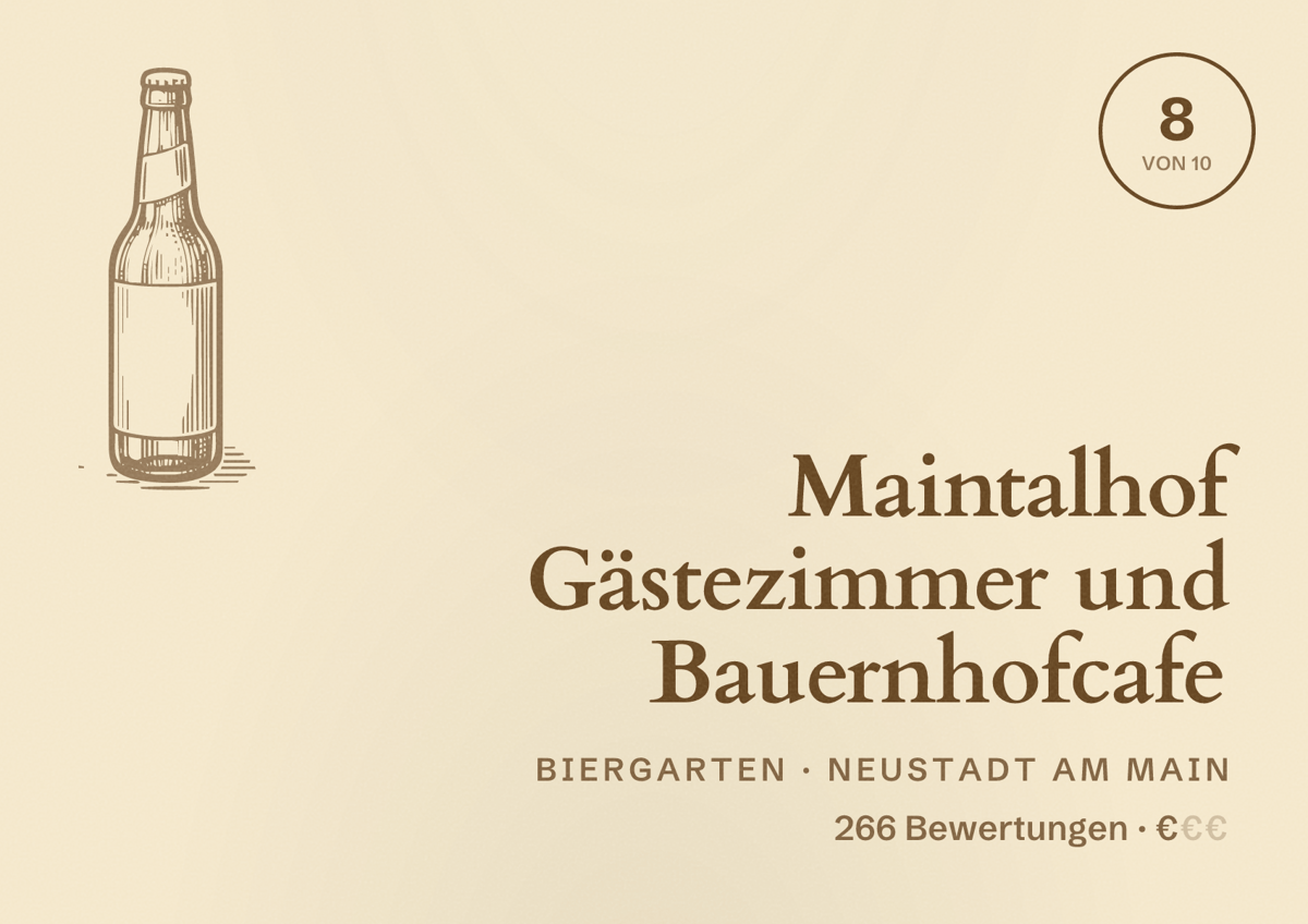 Illustriertes Poster von Maintalhof Gästezimmer und Bauernhofcafe, Biergarten in Neustadt am Main: Bewertung 8 von 10 aus 266 Bewertungen, Preisniveau €
