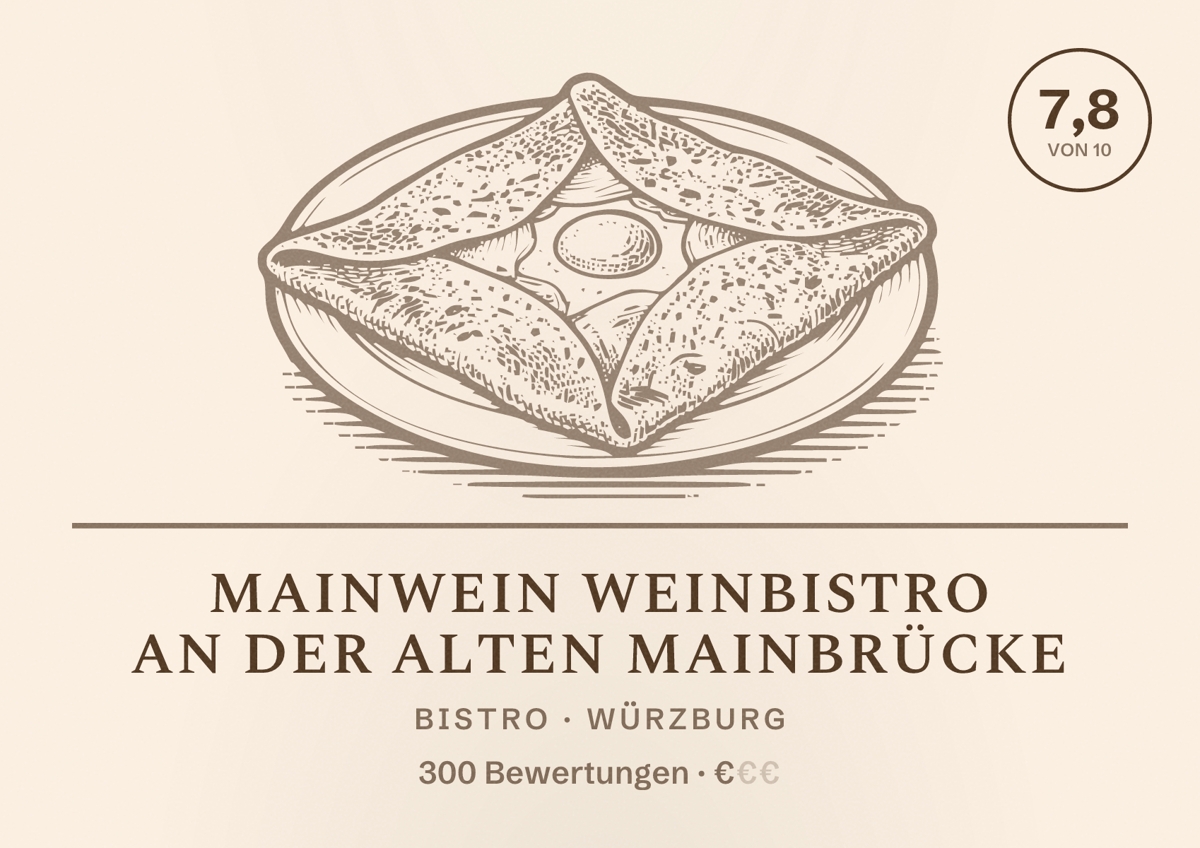 Illustriertes Poster von mainwein Weinbistro an der alten Mainbrücke, Bistro in Würzburg: Bewertung 7,8 von 10 aus 300 Bewertungen, Preisniveau €