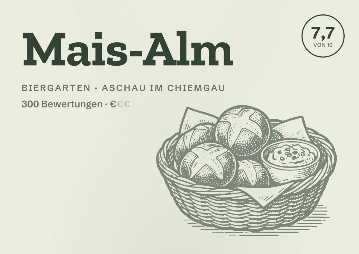 Illustriertes Poster von Mais-Alm, Biergarten in Aschau im Chiemgau: Bewertung 7,7 von 10 aus 300 Bewertungen, Preisniveau €