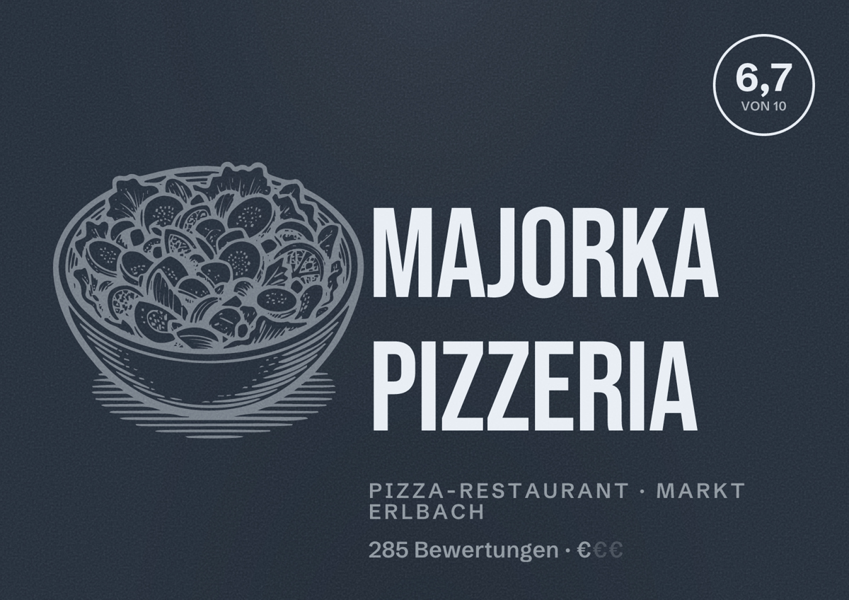 Illustriertes Poster von Majorka Pizzeria, Pizza-Restaurant in Markt Erlbach: Bewertung 6,7 von 10 aus 285 Bewertungen, Preisniveau €