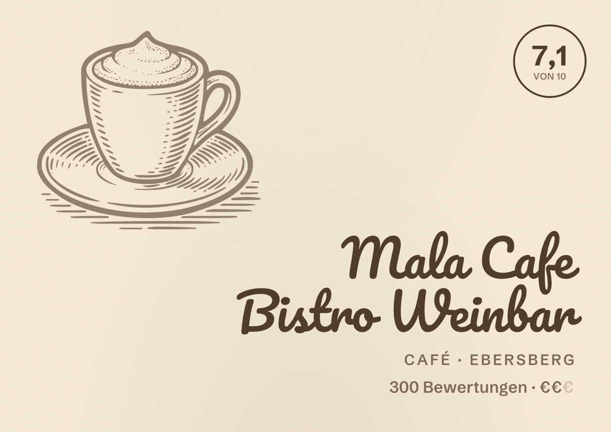 Illustriertes Poster von Mala Cafe Bistro Weinbar, Café in Ebersberg: Bewertung 7,1 von 10 aus 300 Bewertungen, Preisniveau €€