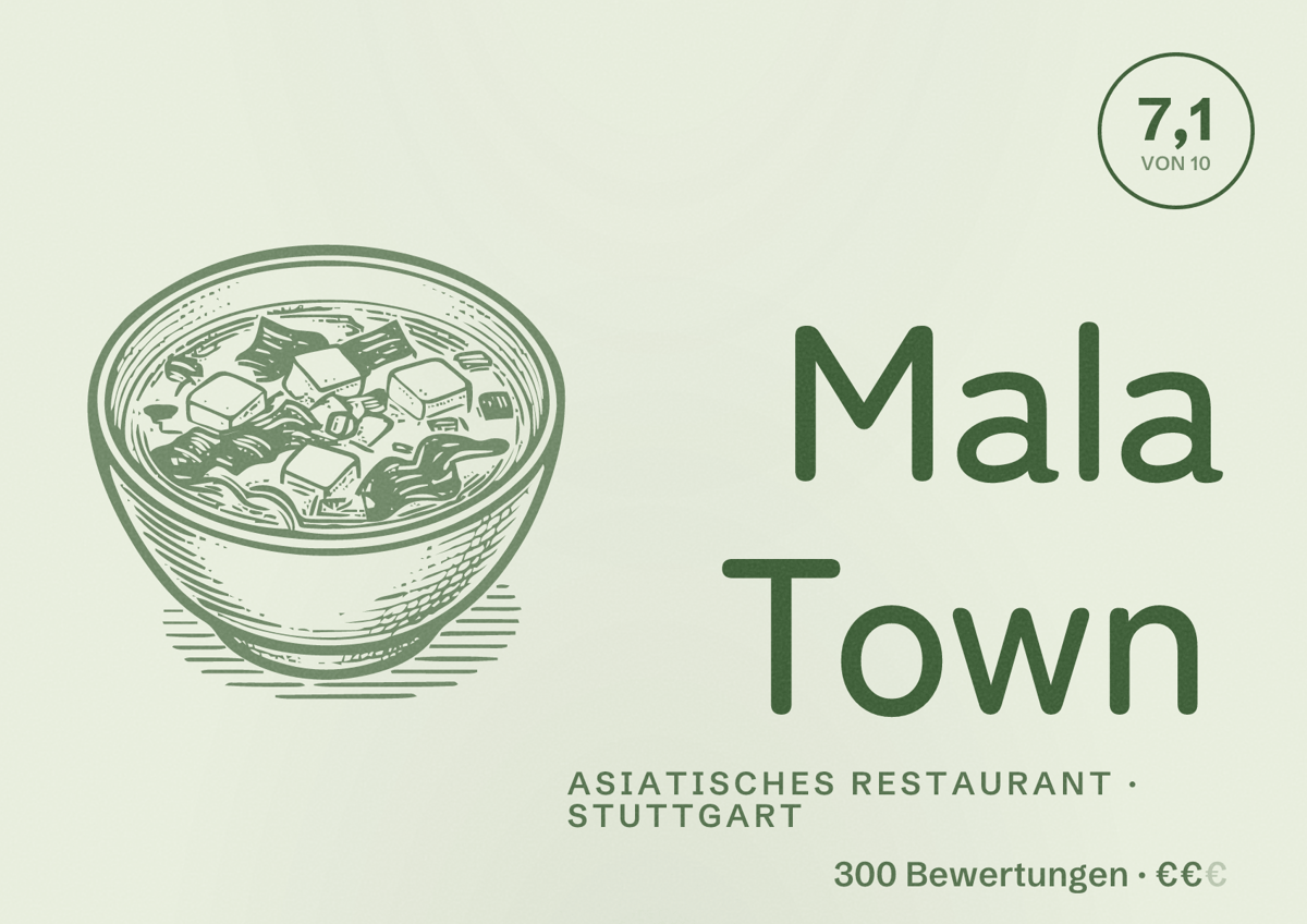 Illustriertes Poster von Mala Town, Asiatisches Restaurant in Stuttgart: Bewertung 7,1 von 10 aus 300 Bewertungen, Preisniveau €€