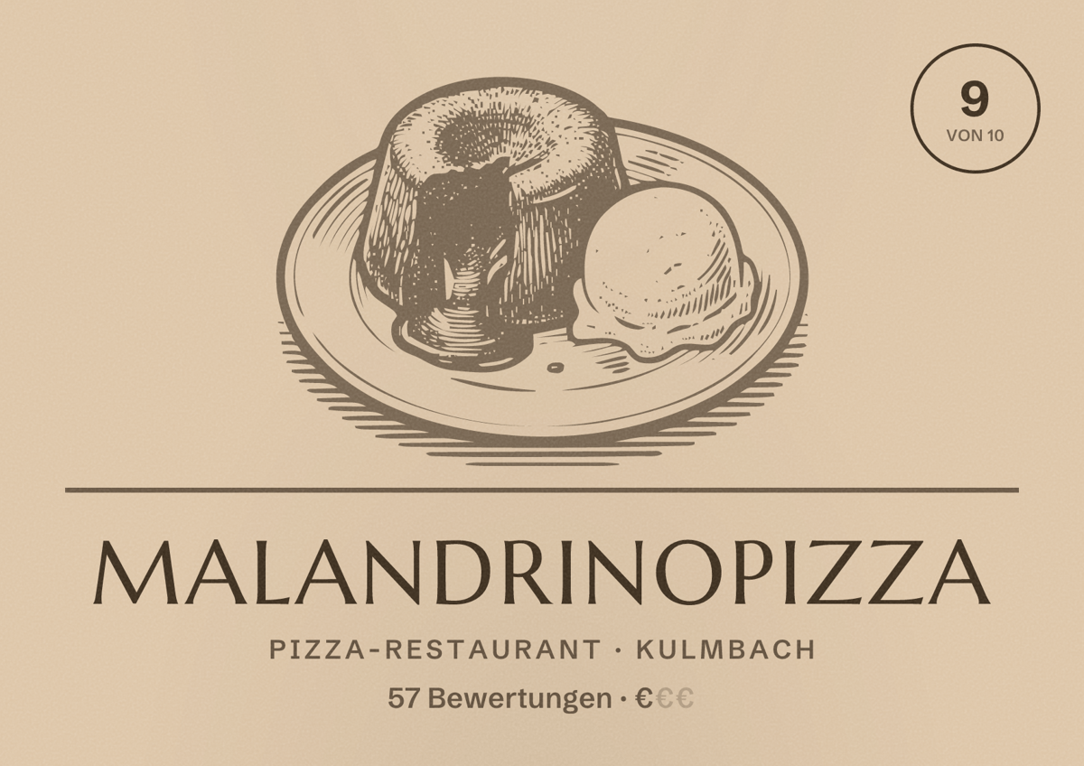 Illustriertes Poster von MalandrinoPizza, Pizza-Restaurant in Kulmbach: Bewertung 9 von 10 aus 57 Bewertungen, Preisniveau €