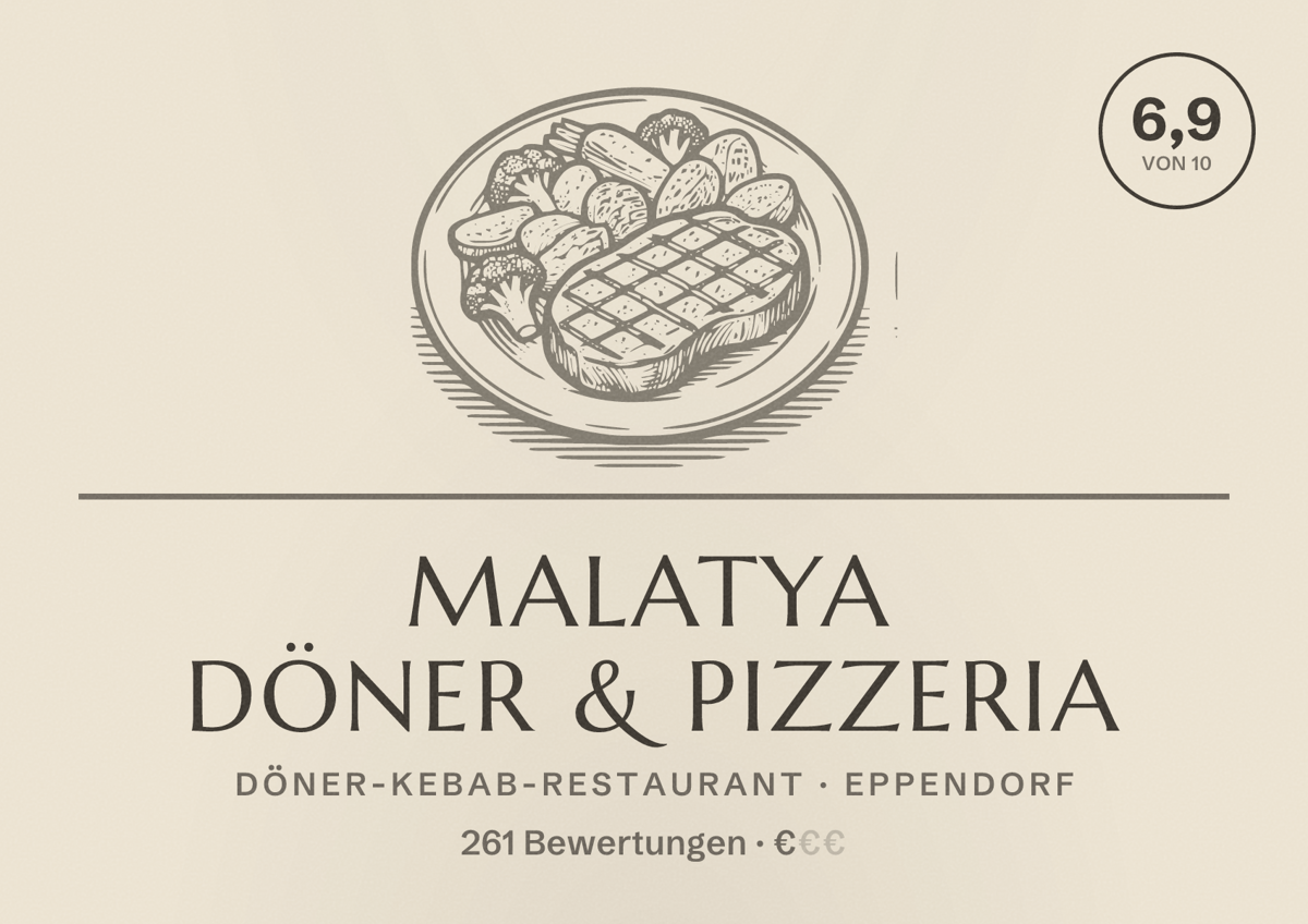 Illustriertes Poster von Malatya Döner & Pizzeria, Döner-Kebab-Restaurant in Eppendorf: Bewertung 6,9 von 10 aus 261 Bewertungen, Preisniveau €