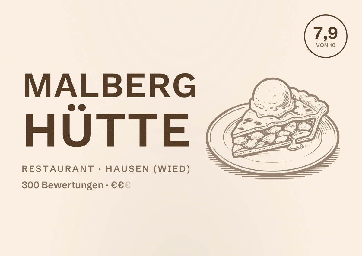 Illustriertes Poster von Malberg Hütte, Restaurant in Hausen (Wied): Bewertung 7,9 von 10 aus 300 Bewertungen, Preisniveau €€