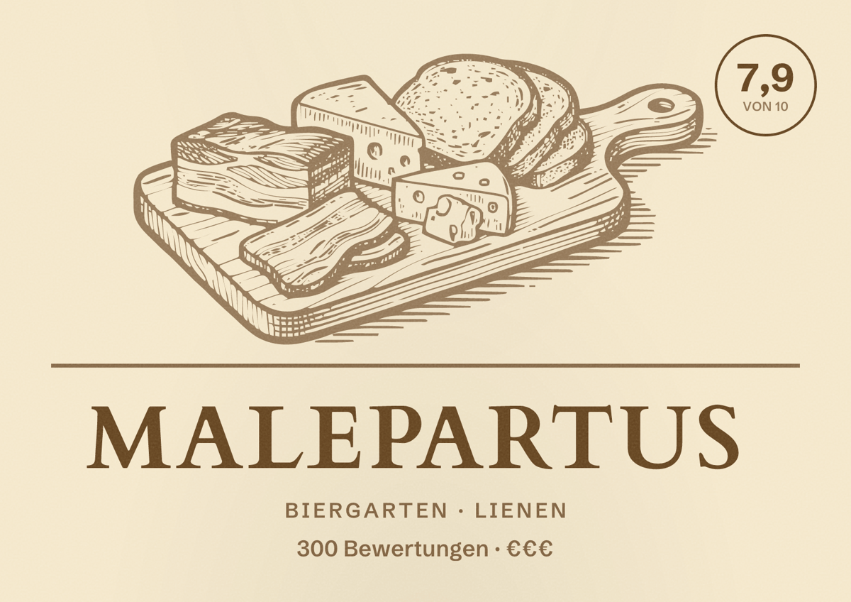 Illustriertes Poster von Malepartus, Biergarten in Lienen: Bewertung 7,9 von 10 aus 300 Bewertungen, Preisniveau €€€