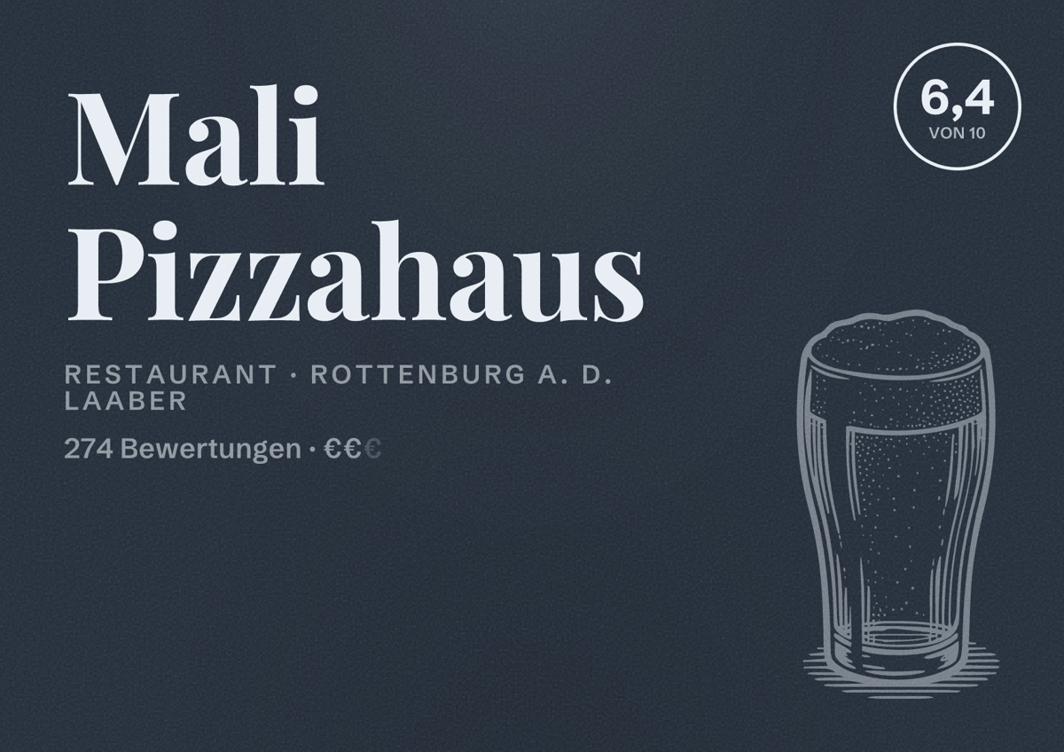 Illustriertes Poster von Mali Pizzahaus, Restaurant in Rottenburg a. d. Laaber: Bewertung 6,4 von 10 aus 274 Bewertungen, Preisniveau €€