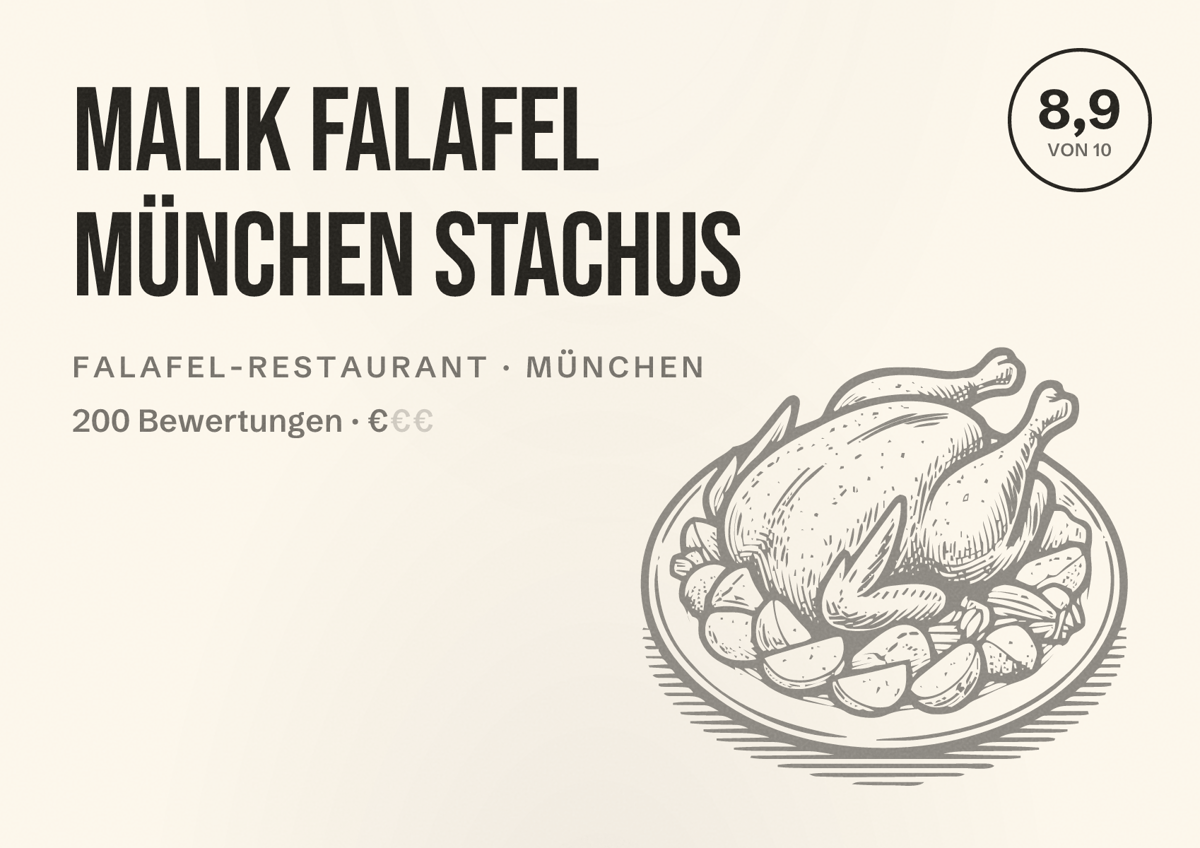 Illustriertes Poster von Malik Falafel München Stachus, Falafel-Restaurant in München: Bewertung 8,9 von 10 aus 200 Bewertungen, Preisniveau €