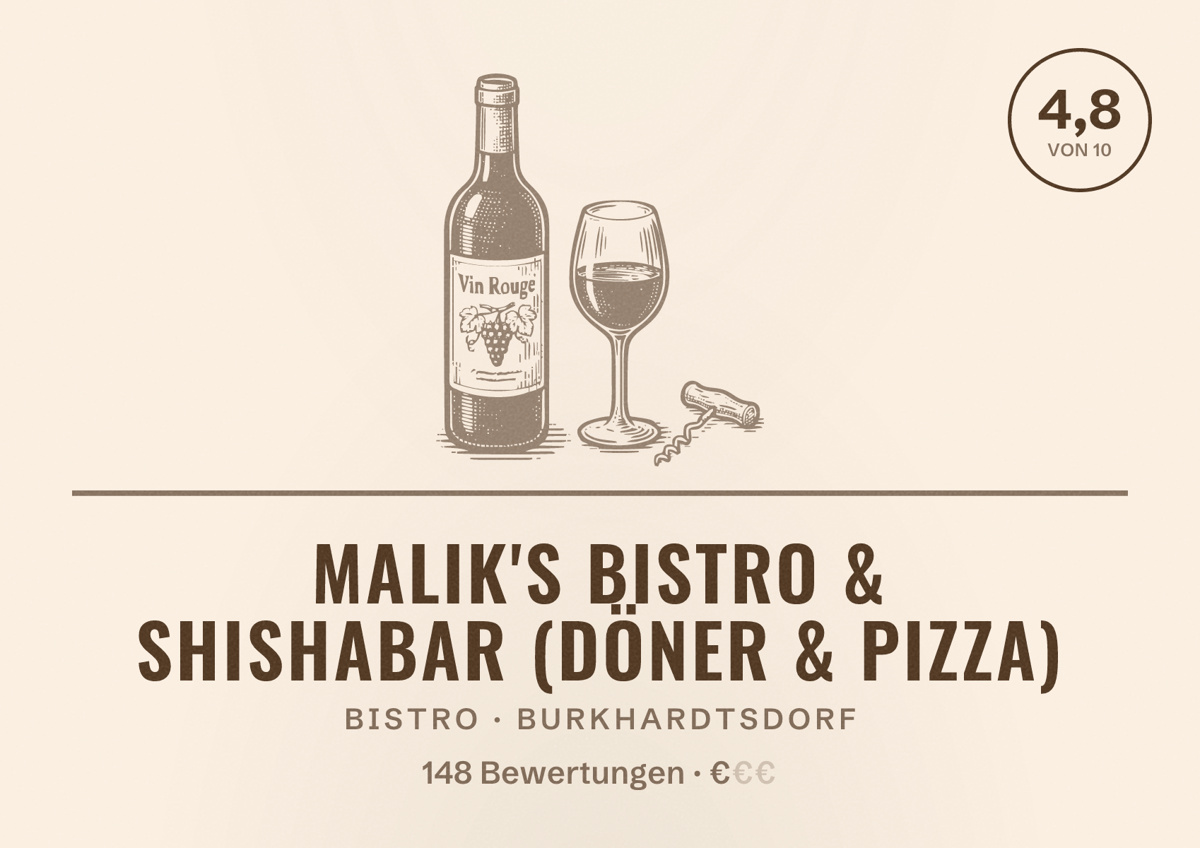 Illustriertes Poster von Malik's Bistro & Shishabar (Döner & Pizza), Bistro in Burkhardtsdorf: Bewertung 4,8 von 10 aus 148 Bewertungen, Preisniveau €