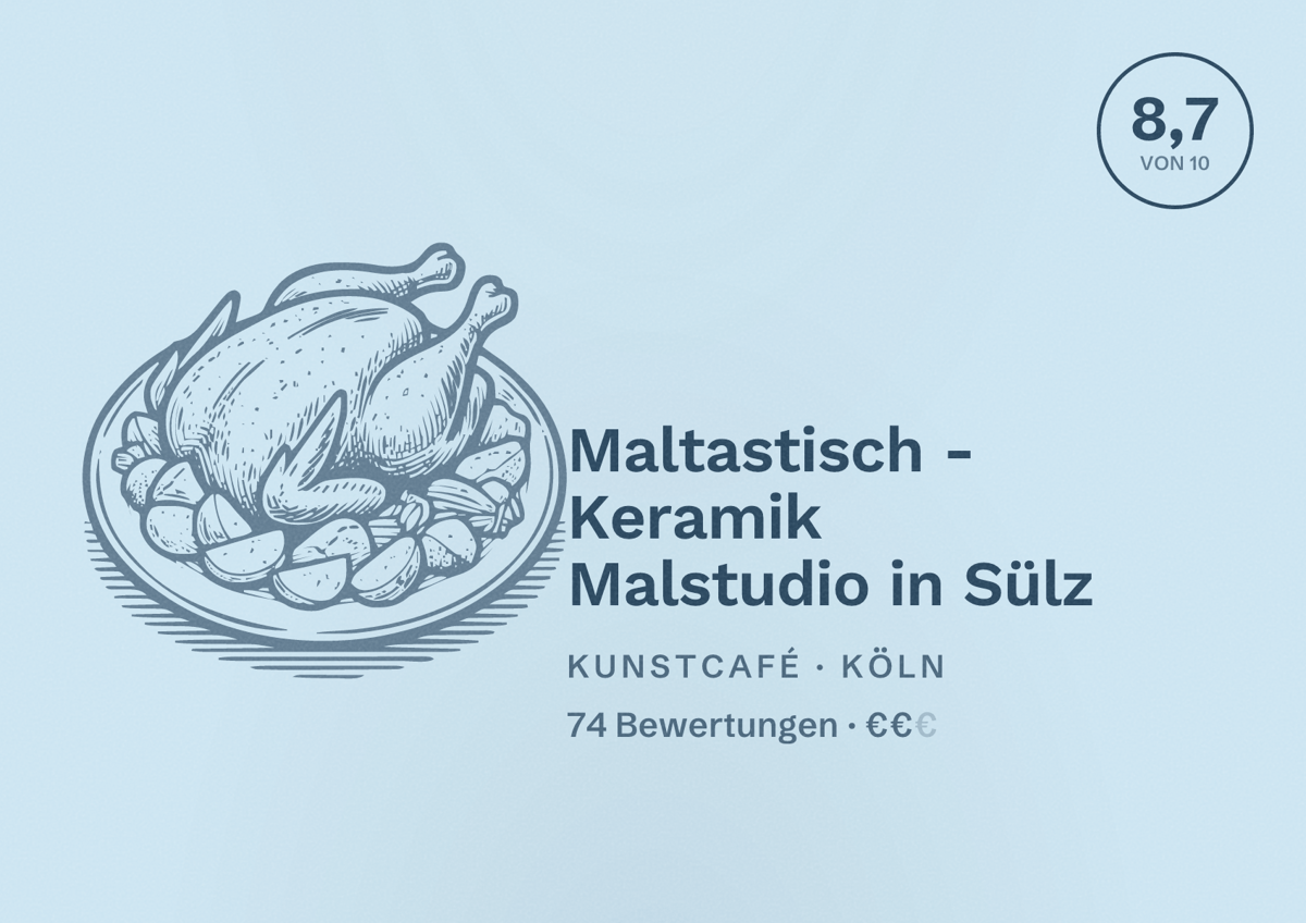 Illustriertes Poster von Maltastisch - Keramik Malstudio in Sülz, Kunstcafé in Köln: Bewertung 8,7 von 10 aus 74 Bewertungen, Preisniveau €€
