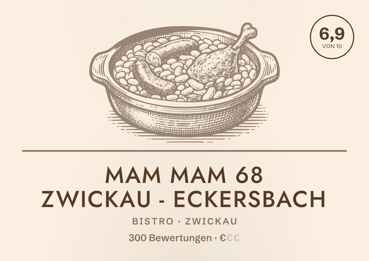 Illustriertes Poster von Mam Mam 68 Zwickau - Eckersbach, Bistro in Zwickau: Bewertung 6,9 von 10 aus 300 Bewertungen, Preisniveau €