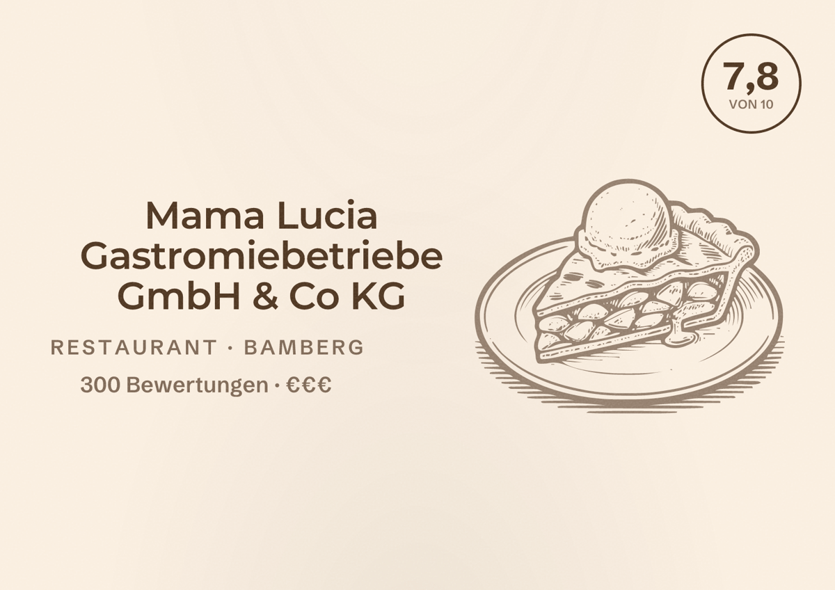 Illustriertes Poster von Mama Lucia Gastromiebetriebe GmbH & Co KG, Restaurant in Bamberg: Bewertung 7,8 von 10 aus 300 Bewertungen, Preisniveau €€€