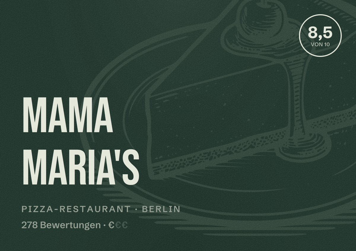 Illustriertes Poster von Mama Maria's, Pizza-Restaurant in Berlin: Bewertung 8,5 von 10 aus 278 Bewertungen, Preisniveau €