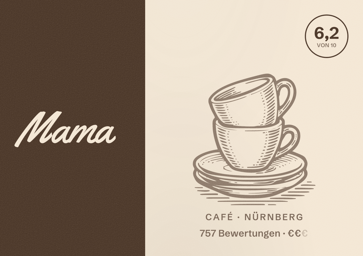 Illustriertes Poster von Mama, Café in Nürnberg: Bewertung 6,2 von 10 aus 757 Bewertungen, Preisniveau €€