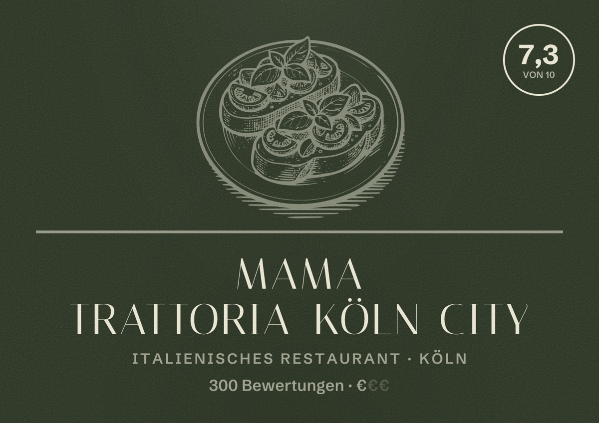 Illustriertes Poster von mama trattoria Köln City, Italienisches Restaurant in Köln: Bewertung 7,3 von 10 aus 300 Bewertungen, Preisniveau €