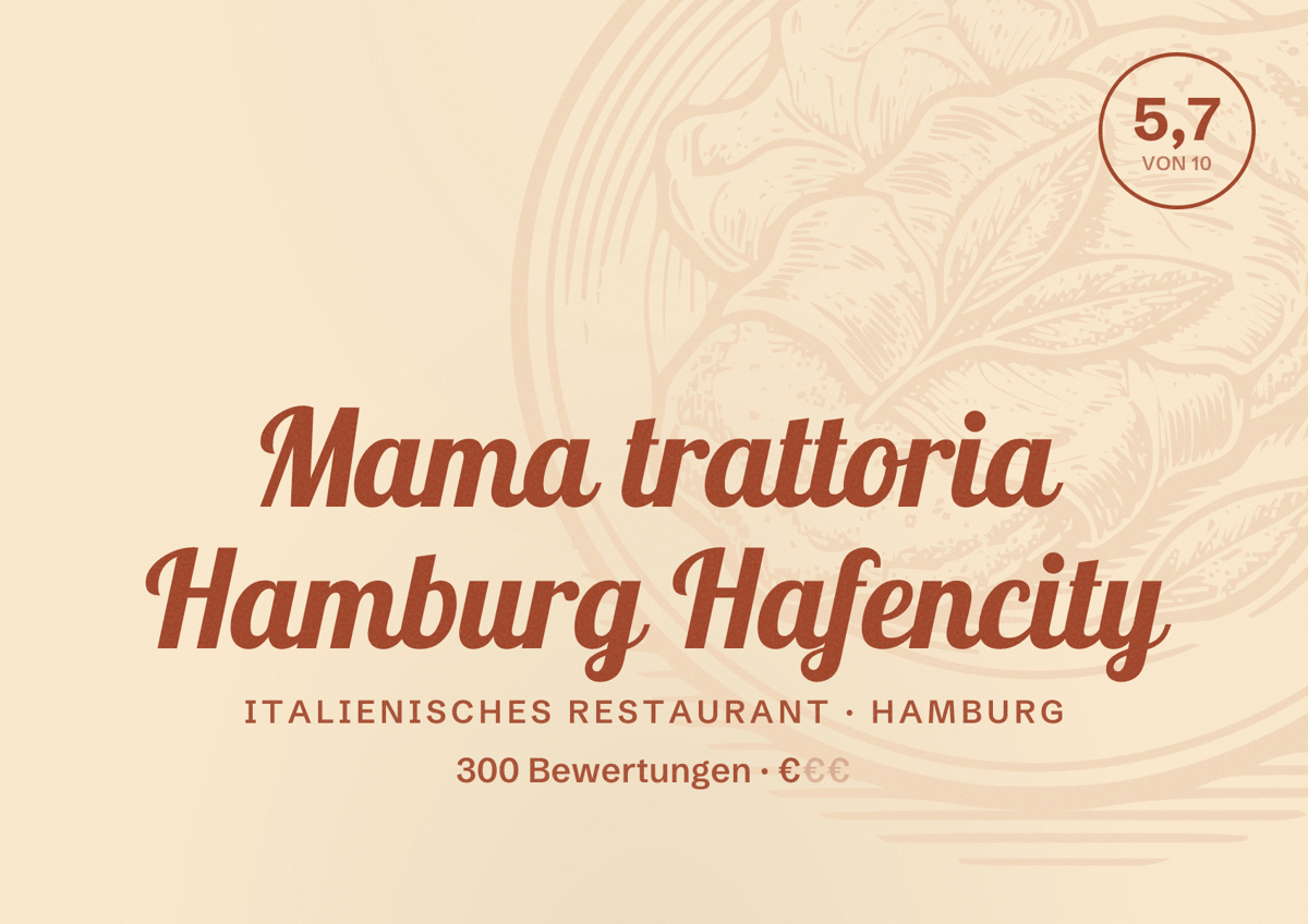 Illustriertes Poster von Mama trattoria Hamburg Hafencity, Italienisches Restaurant in Hamburg: Bewertung 5,7 von 10 aus 300 Bewertungen, Preisniveau €