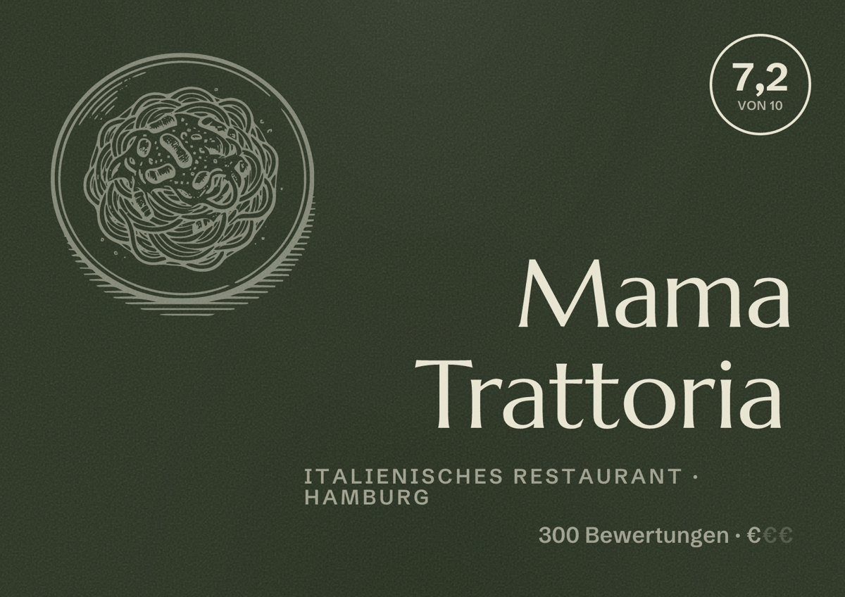 Illustriertes Poster von Mama Trattoria, Italienisches Restaurant in Hamburg: Bewertung 7,2 von 10 aus 300 Bewertungen, Preisniveau €