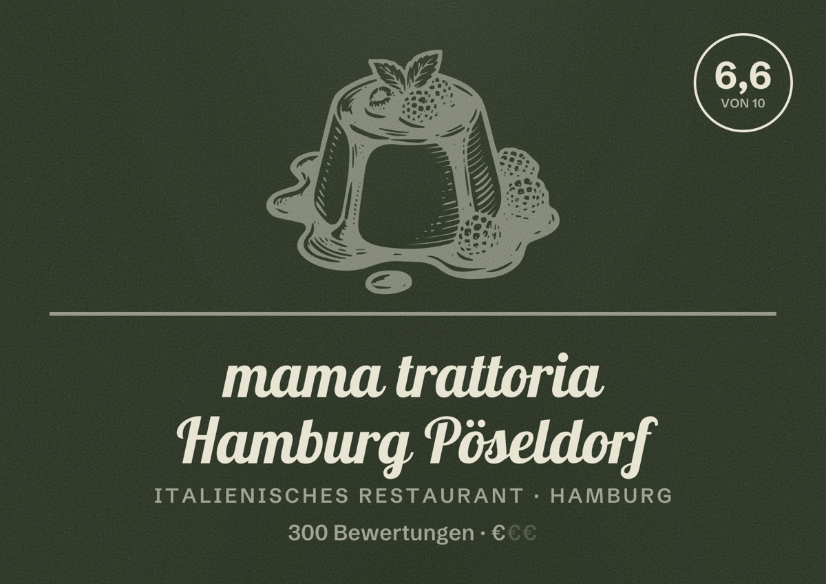 Illustriertes Poster von mama trattoria Hamburg Pöseldorf, Italienisches Restaurant in Hamburg: Bewertung 6,6 von 10 aus 300 Bewertungen, Preisniveau €