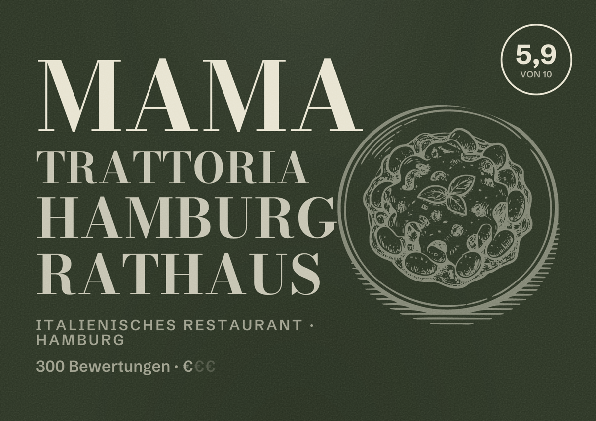 Illustriertes Poster von mama trattoria Hamburg Rathaus, Italienisches Restaurant in Hamburg: Bewertung 5,9 von 10 aus 300 Bewertungen, Preisniveau €