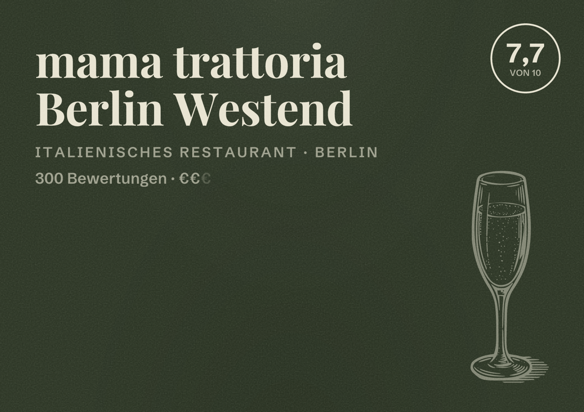Illustriertes Poster von mama trattoria Berlin Westend, Italienisches Restaurant in Berlin: Bewertung 7,7 von 10 aus 300 Bewertungen, Preisniveau €€