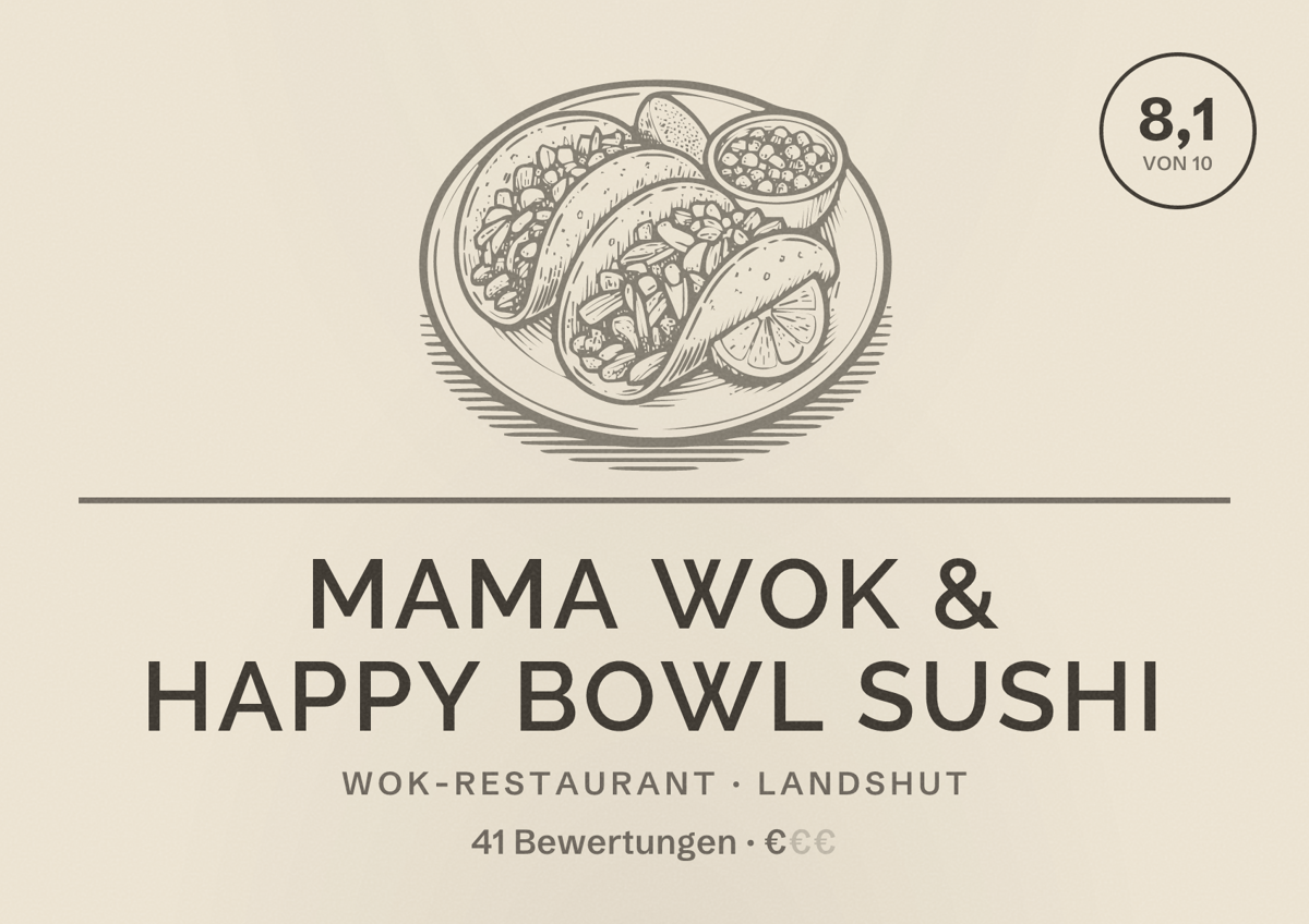 Illustriertes Poster von Mama Wok & Happy Bowl Sushi, Wok-Restaurant in Landshut: Bewertung 8,1 von 10 aus 41 Bewertungen, Preisniveau €