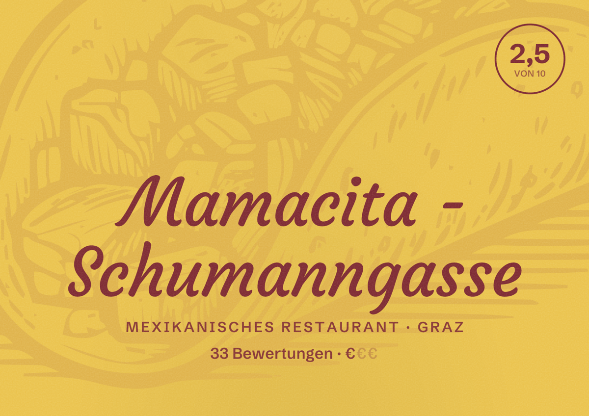 Illustriertes Poster von Mamacita - Schumanngasse, Mexikanisches Restaurant in Graz: Bewertung 2,5 von 10 aus 33 Bewertungen, Preisniveau €