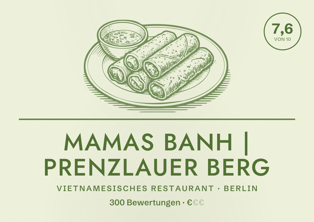 Illustriertes Poster von Mamas Banh | Prenzlauer Berg, Vietnamesisches Restaurant in Berlin: Bewertung 7,6 von 10 aus 300 Bewertungen, Preisniveau €