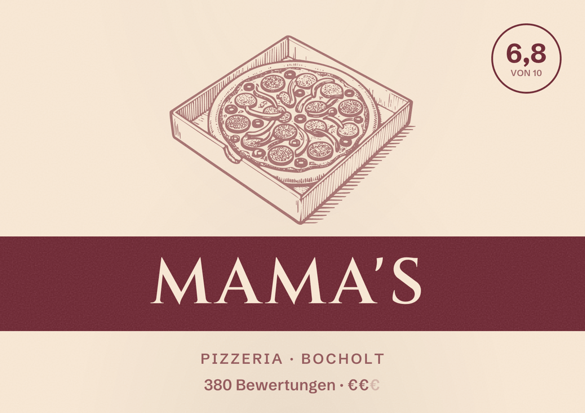 Illustriertes Poster von Mama's, Pizzeria in Bocholt: Bewertung 6,8 von 10 aus 380 Bewertungen, Preisniveau €€