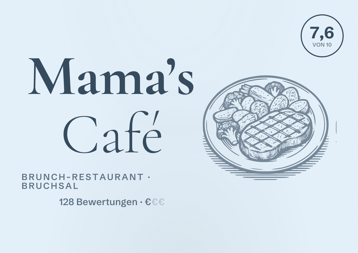 Illustriertes Poster von Mama’s Café, Brunch-Restaurant in Bruchsal: Bewertung 7,6 von 10 aus 128 Bewertungen, Preisniveau €