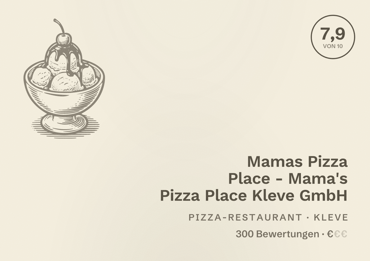 Illustriertes Poster von Mamas Pizza Place - Mama's Pizza Place Kleve GmbH, Pizza-Restaurant in Kleve: Bewertung 7,9 von 10 aus 300 Bewertungen, Preisniveau €