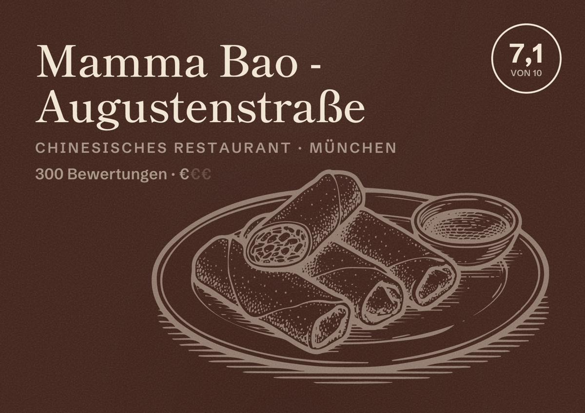 Illustriertes Poster von Mamma Bao - Augustenstraße, Chinesisches Restaurant in München: Bewertung 7,1 von 10 aus 300 Bewertungen, Preisniveau €