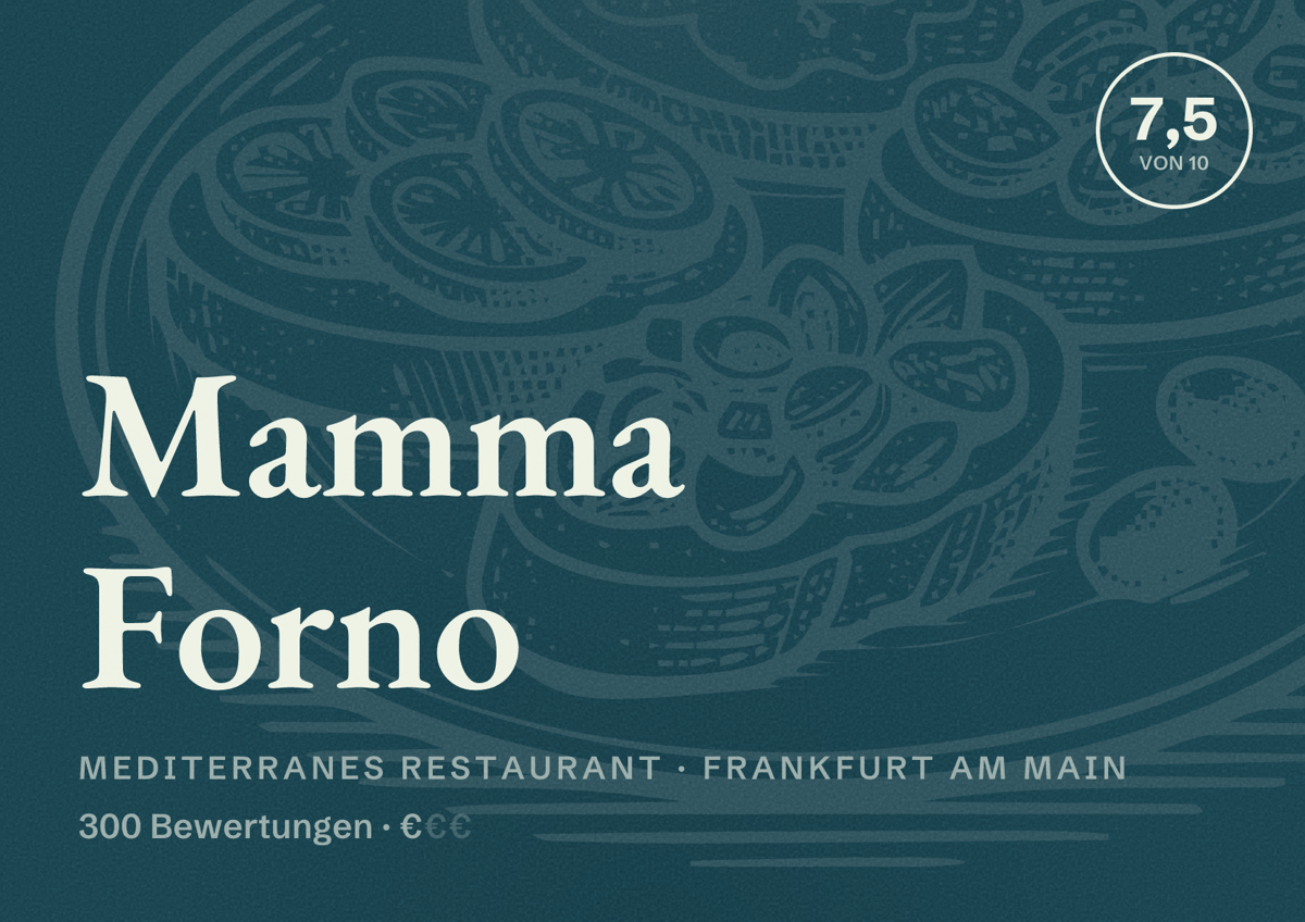 Illustriertes Poster von Mamma Forno, Mediterranes Restaurant in Frankfurt am Main: Bewertung 7,5 von 10 aus 300 Bewertungen, Preisniveau €