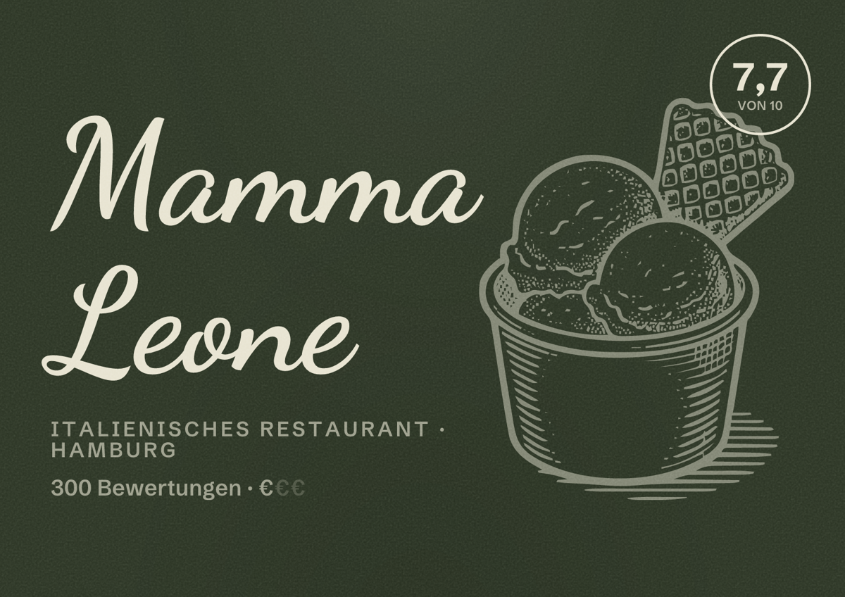 Illustriertes Poster von Mamma Leone, Italienisches Restaurant in Hamburg: Bewertung 7,7 von 10 aus 300 Bewertungen, Preisniveau €