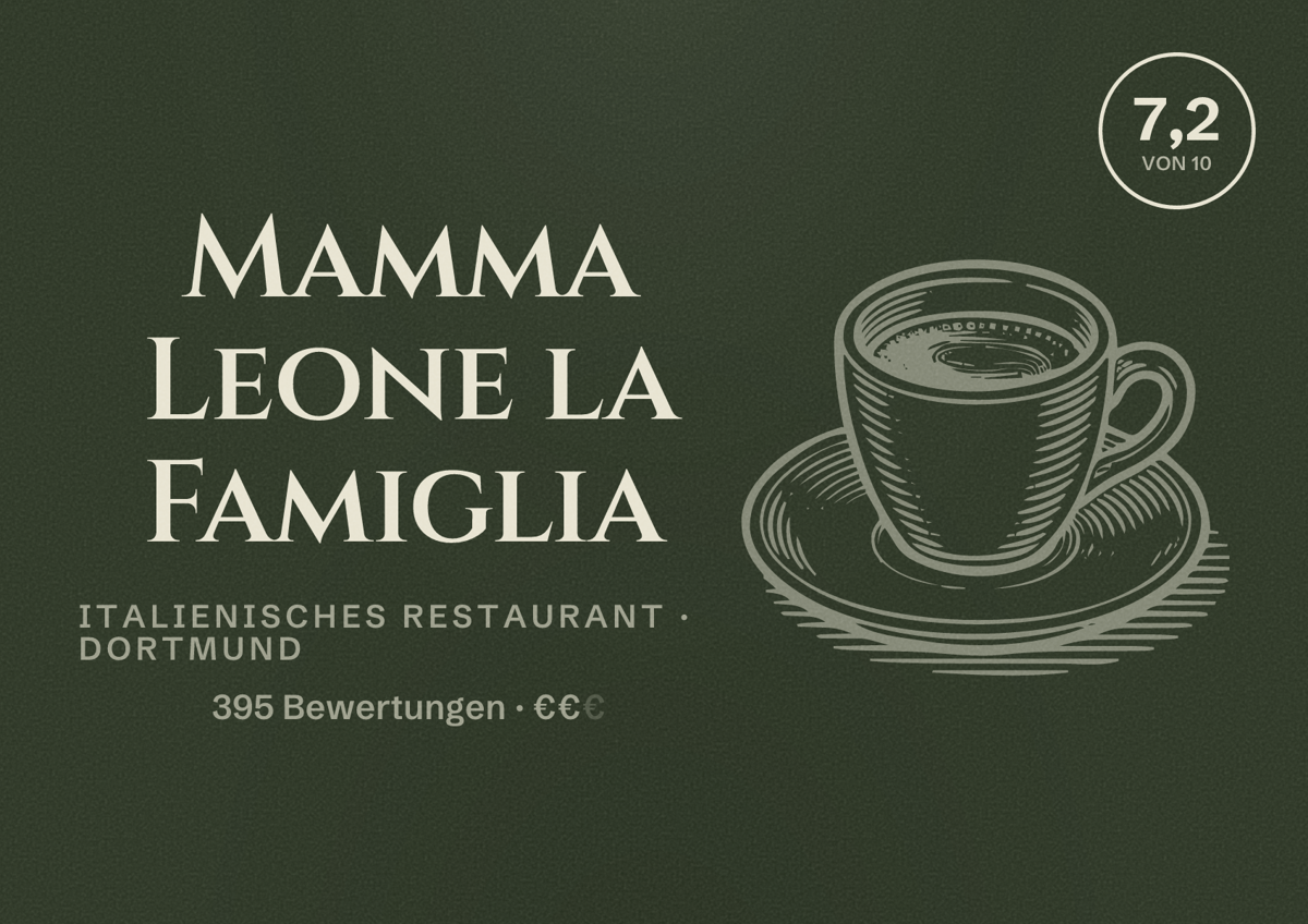Illustriertes Poster von Mamma Leone la Famiglia, Italienisches Restaurant in Dortmund: Bewertung 7,2 von 10 aus 395 Bewertungen, Preisniveau €€