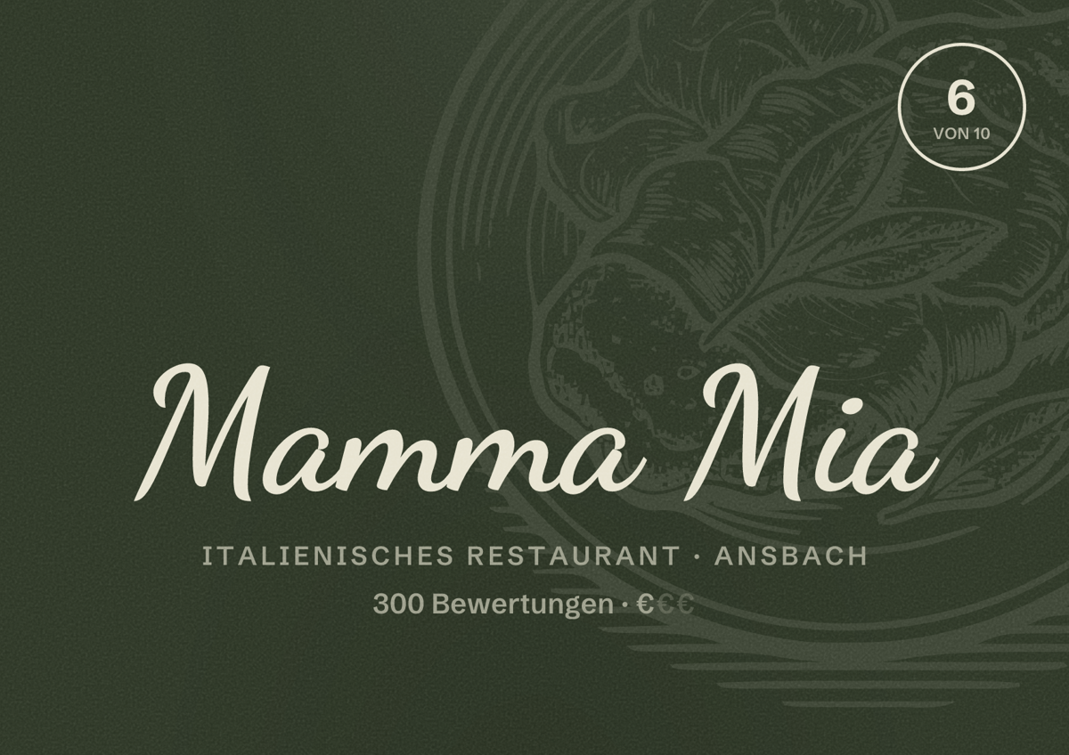 Illustriertes Poster von Mamma Mia, Italienisches Restaurant in Ansbach: Bewertung 6 von 10 aus 300 Bewertungen, Preisniveau €