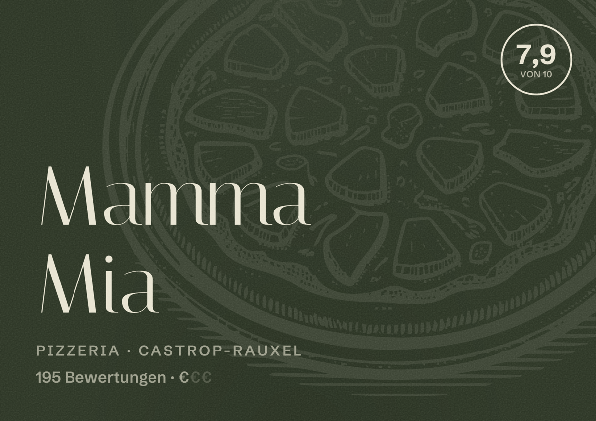 Illustriertes Poster von Mamma Mia, Pizzeria in Castrop-Rauxel: Bewertung 7,9 von 10 aus 195 Bewertungen, Preisniveau €