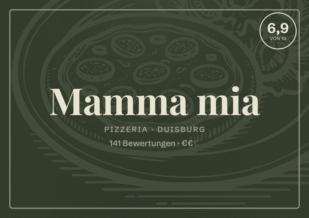 Illustriertes Poster von Mamma mia, Pizzeria in Duisburg: Bewertung 6,9 von 10 aus 141 Bewertungen, Preisniveau €€
