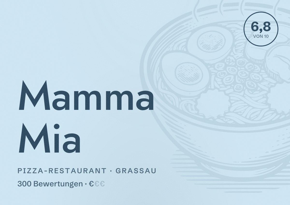 Illustriertes Poster von Mamma Mia, Pizza-Restaurant in Grassau: Bewertung 6,8 von 10 aus 300 Bewertungen, Preisniveau €