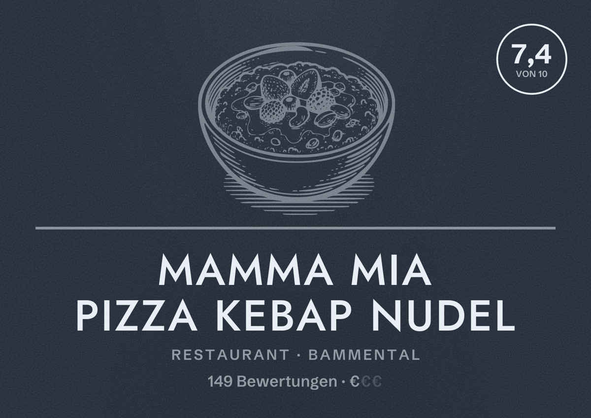 Illustriertes Poster von Mamma Mia Pizza Kebap Nudel, Restaurant in Bammental: Bewertung 7,4 von 10 aus 149 Bewertungen, Preisniveau €