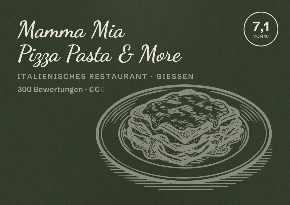Illustriertes Poster von Mamma Mia Pizza Pasta & More, Italienisches Restaurant in Gießen: Bewertung 7,1 von 10 aus 300 Bewertungen, Preisniveau €€