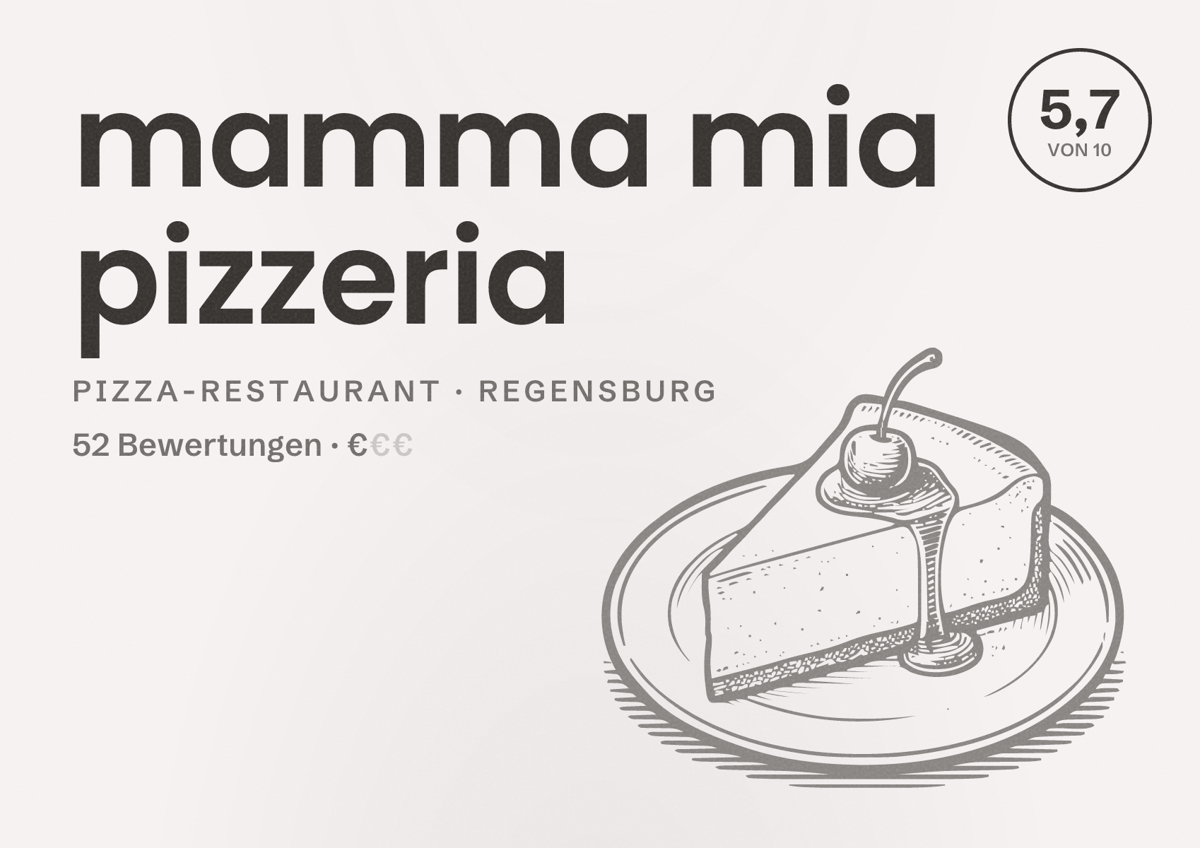 Illustriertes Poster von mamma mia pizzeria, Pizza-Restaurant in Regensburg: Bewertung 5,7 von 10 aus 52 Bewertungen, Preisniveau €