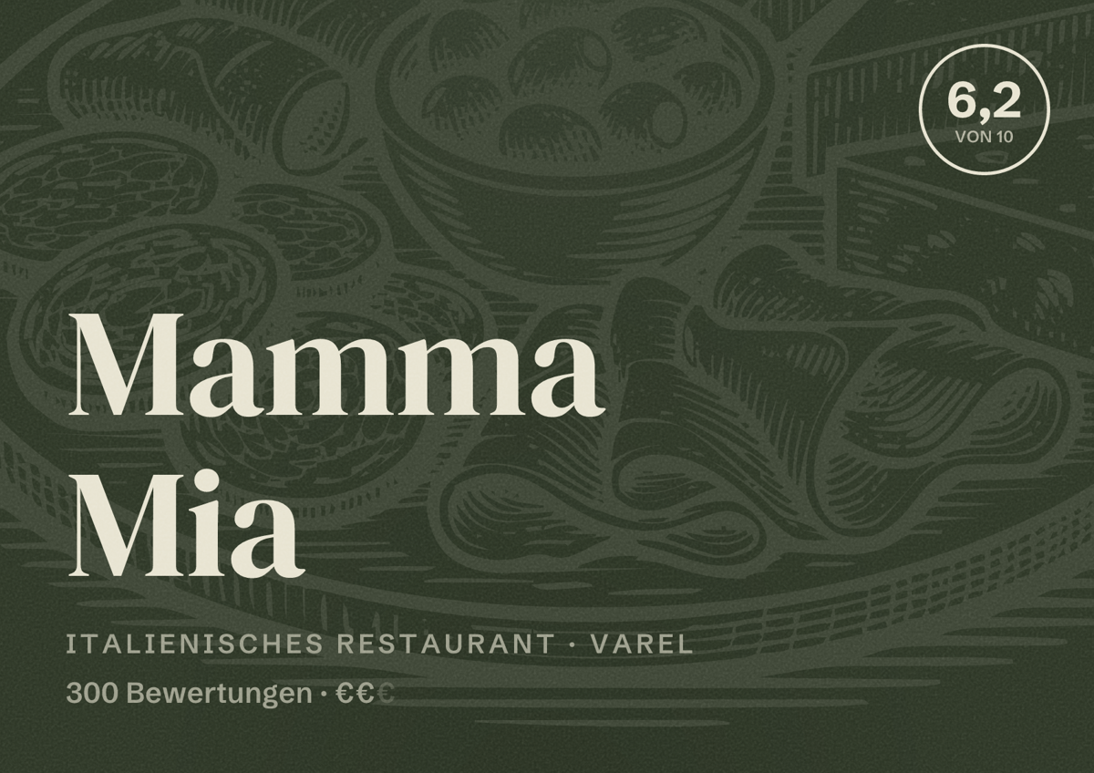 Illustriertes Poster von Mamma Mia, Italienisches Restaurant in Varel: Bewertung 6,2 von 10 aus 300 Bewertungen, Preisniveau €€