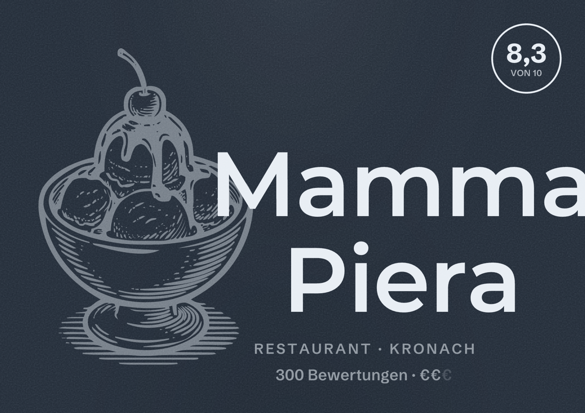 Illustriertes Poster von Mamma Piera, Restaurant in Kronach: Bewertung 8,3 von 10 aus 300 Bewertungen, Preisniveau €€