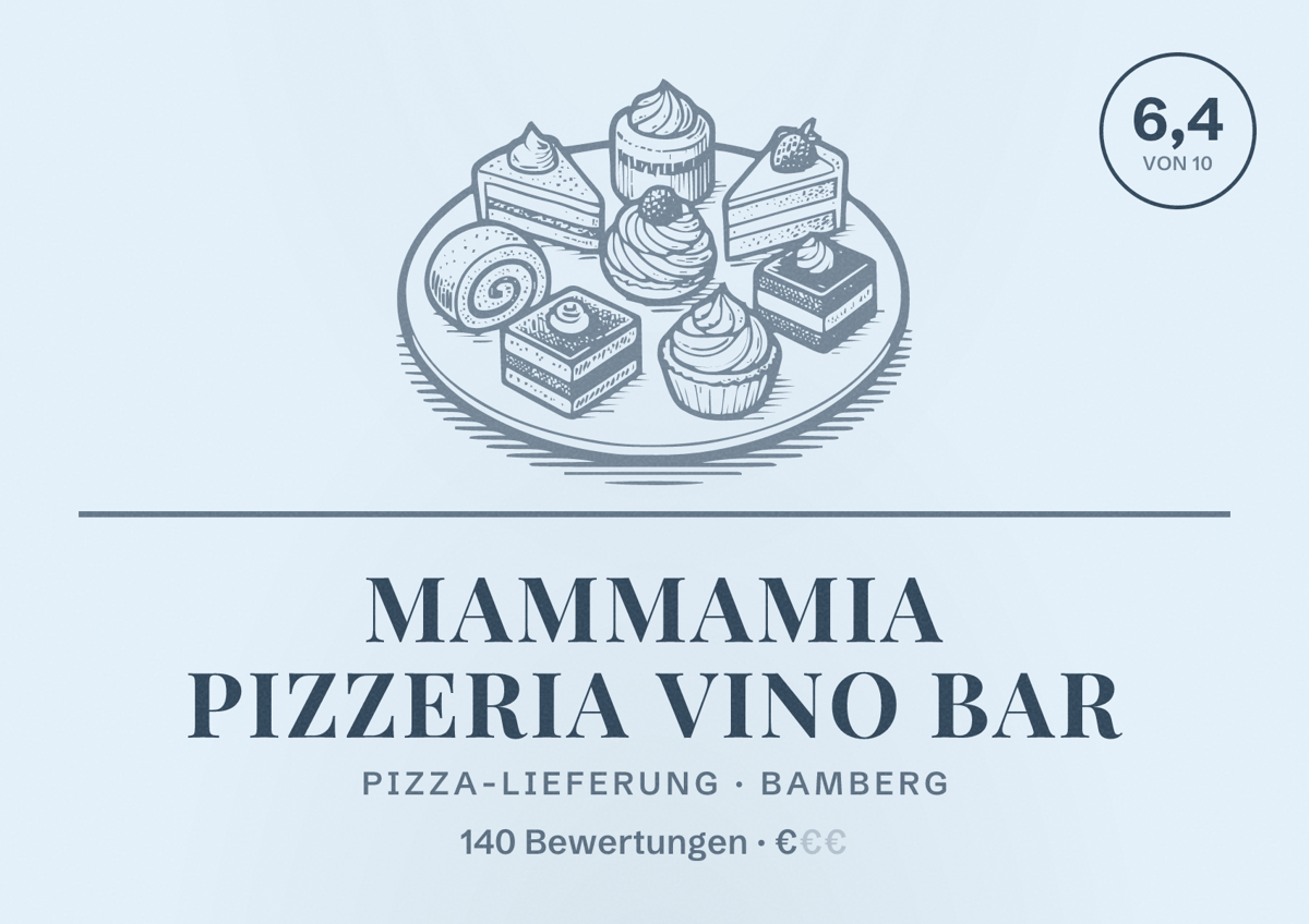 Illustriertes Poster von Mammamia Pizzeria Vino Bar, Pizza-Lieferung in Bamberg: Bewertung 6,4 von 10 aus 140 Bewertungen, Preisniveau €