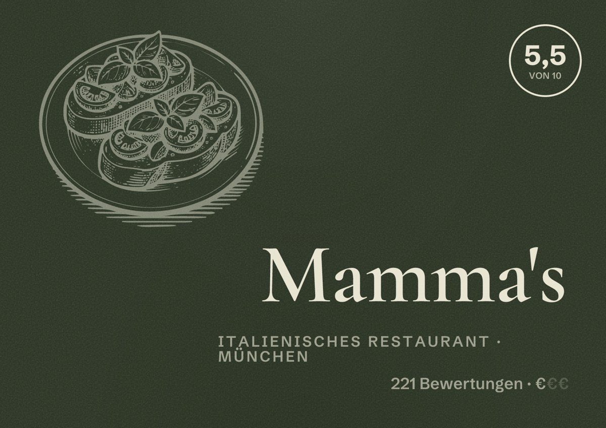 Illustriertes Poster von Mamma's, Italienisches Restaurant in München: Bewertung 5,5 von 10 aus 221 Bewertungen, Preisniveau €