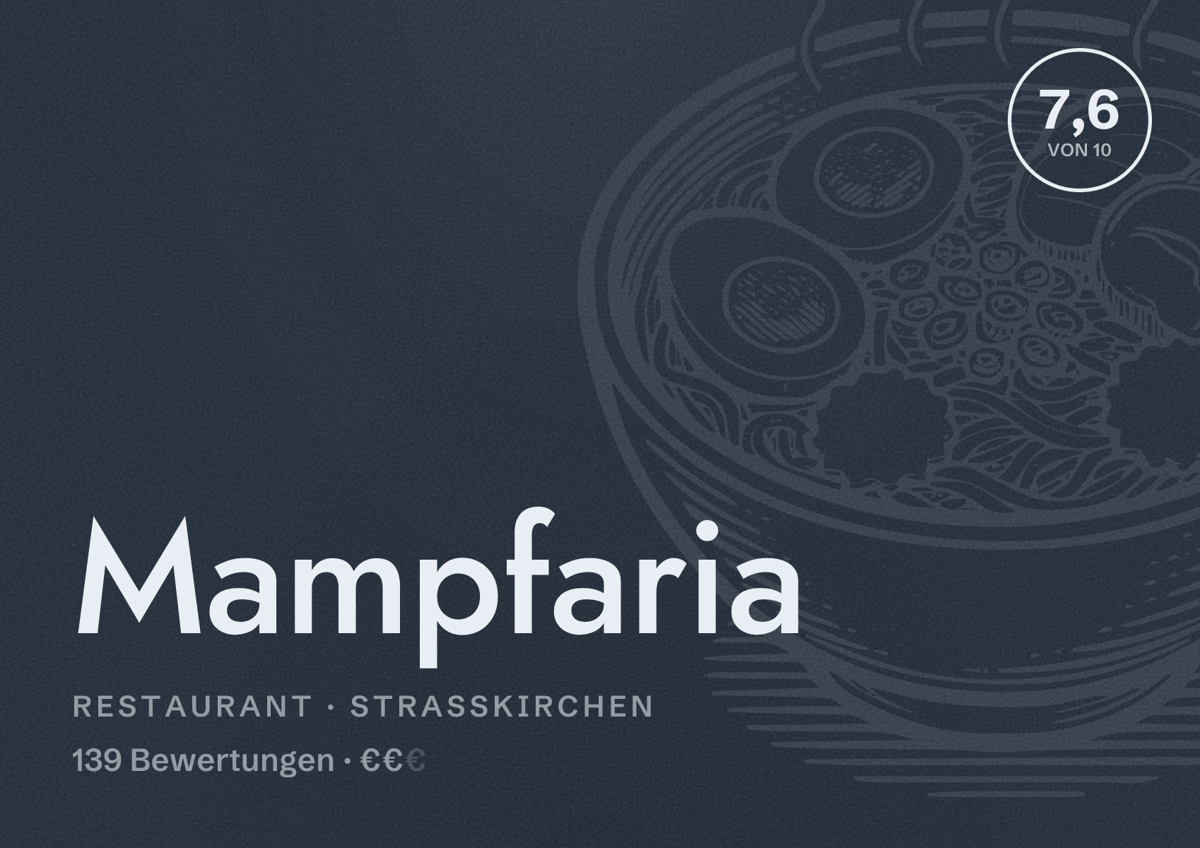 Illustriertes Poster von Mampfaria, Restaurant in Straßkirchen: Bewertung 7,6 von 10 aus 139 Bewertungen, Preisniveau €€